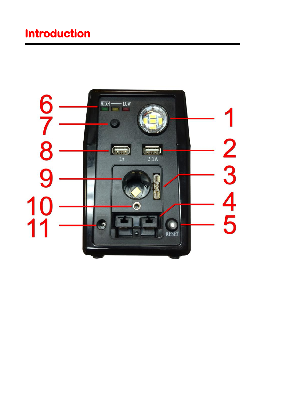 Introduction | Sceptre SS1000 User Manual | Page 8 / 19