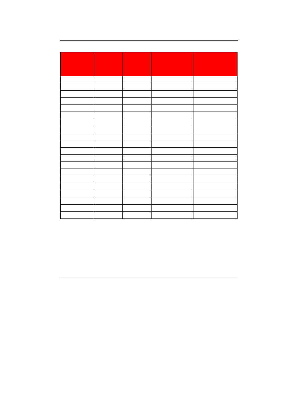 Supported pc resolution | Sceptre X220T-Naga User Manual | Page 27 / 37