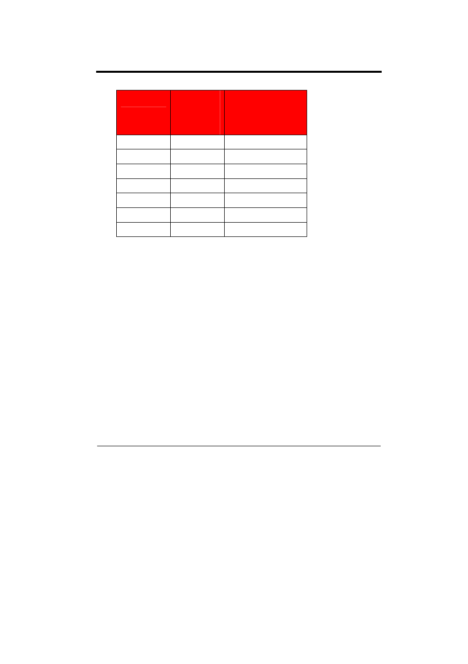 Supported video resolution (hdmi) | Sceptre X220T-Naga User Manual | Page 28 / 37