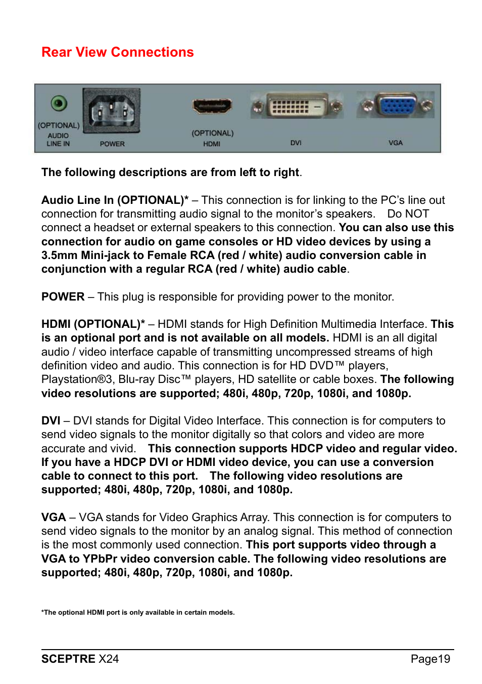 Rear view connections | Sceptre X24WG-1080 User Manual | Page 19 / 55