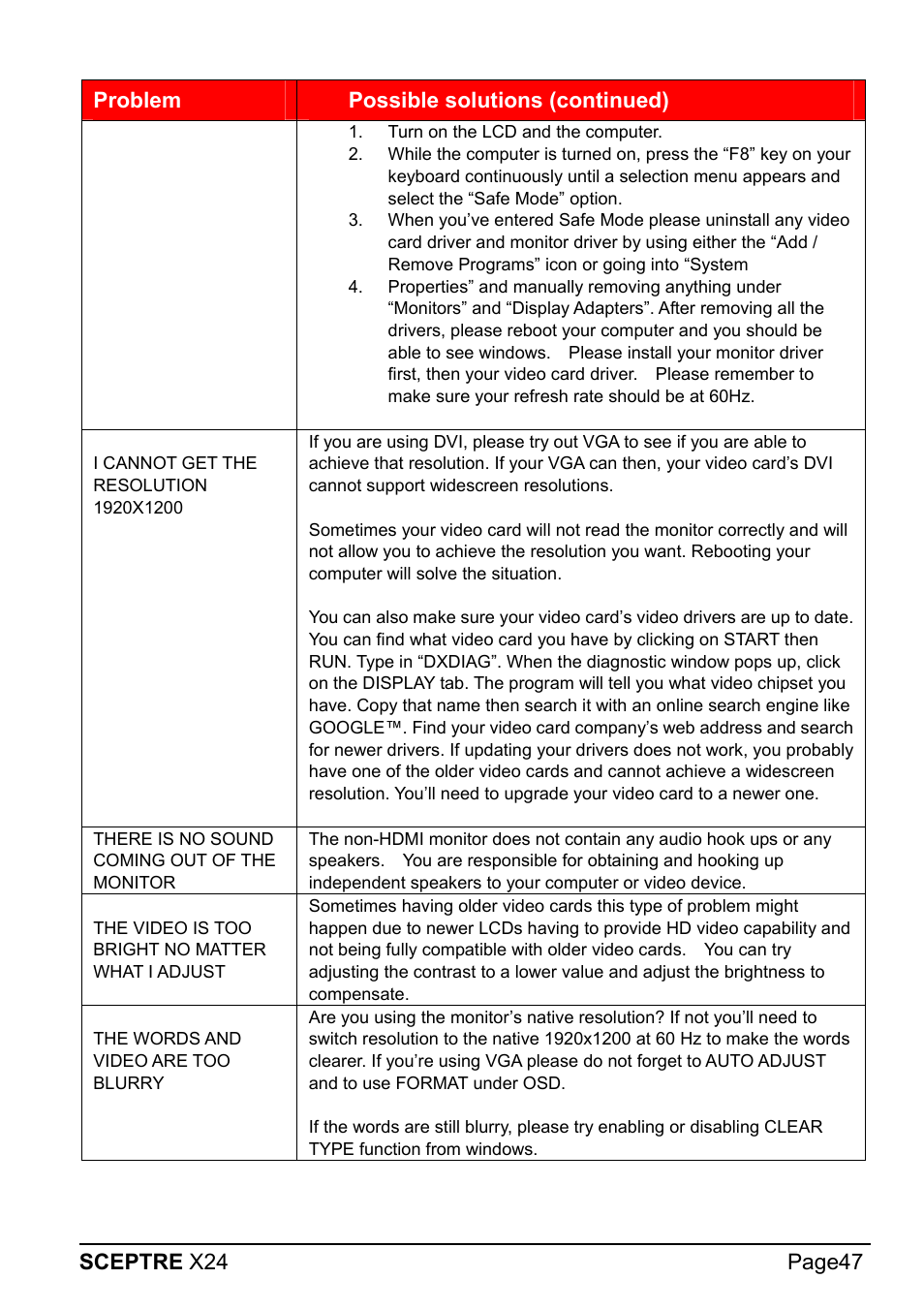 Sceptre X24WG-1080 User Manual | Page 47 / 55