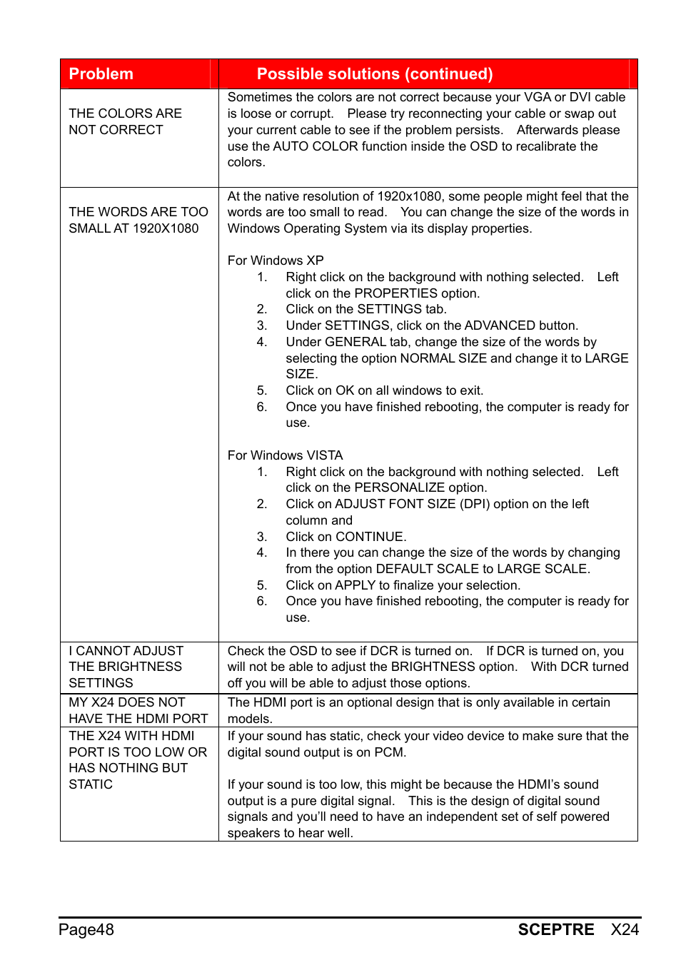 Sceptre X24WG-1080 User Manual | Page 48 / 55