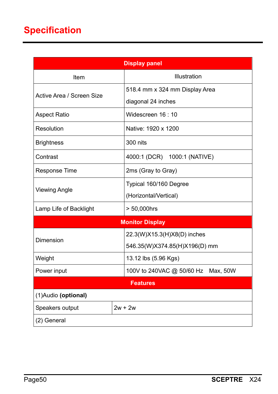 Specification | Sceptre X24WG-1080 User Manual | Page 50 / 55