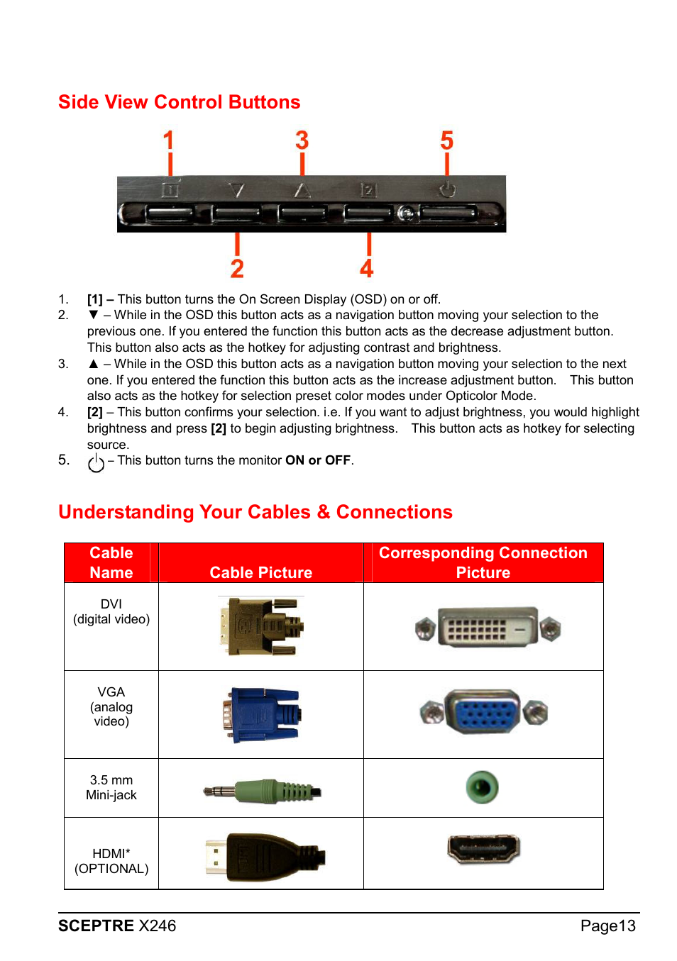 Side view control buttons, Understanding your cables & connections | Sceptre X246W-1080P User Manual | Page 13 / 32