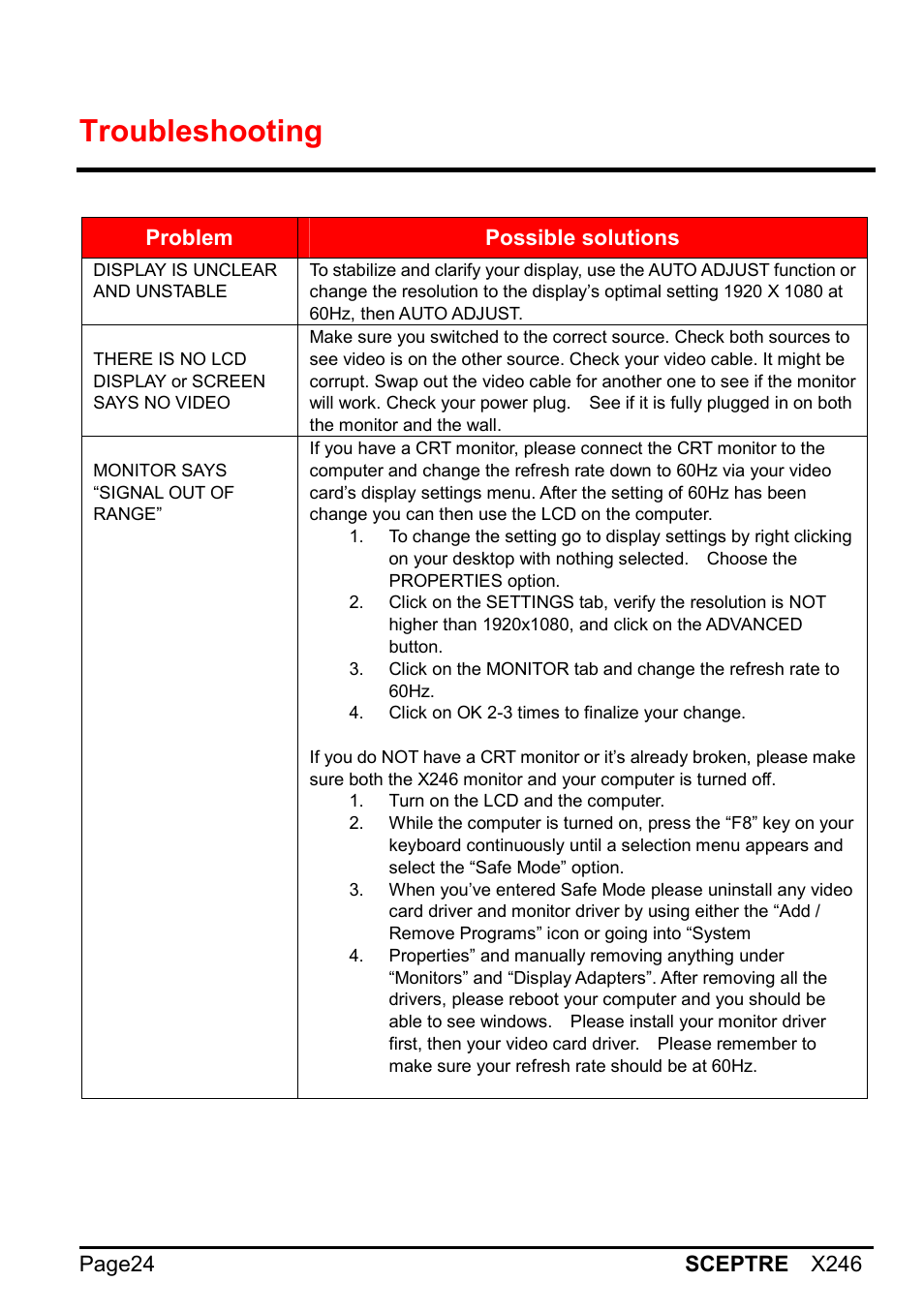 Troubleshooting | Sceptre X246W-1080P User Manual | Page 24 / 32