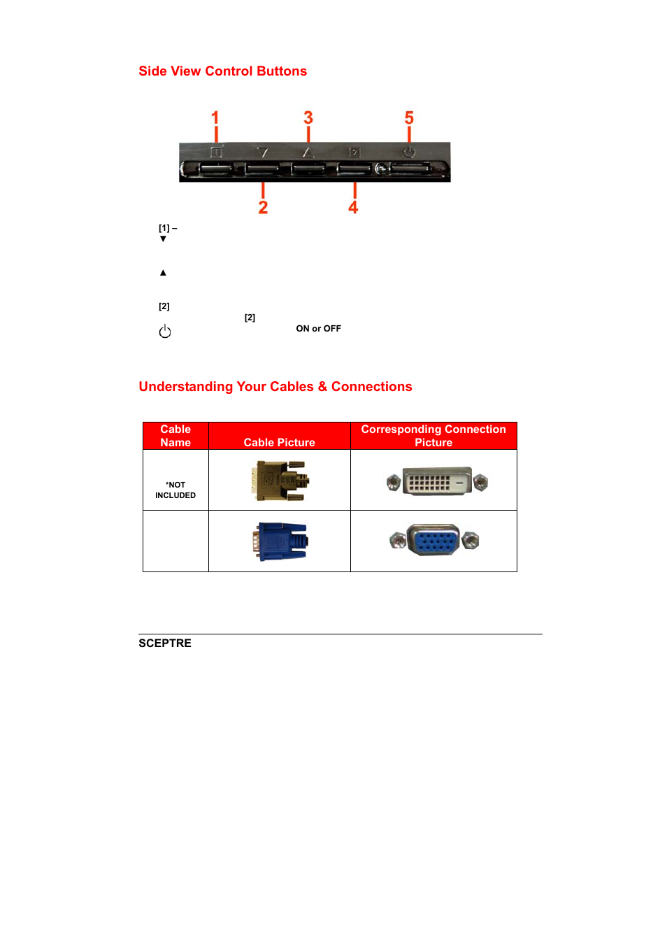 Side view control buttons, Understanding your cables & connections | Sceptre X226W-1920 User Manual | Page 13 / 31