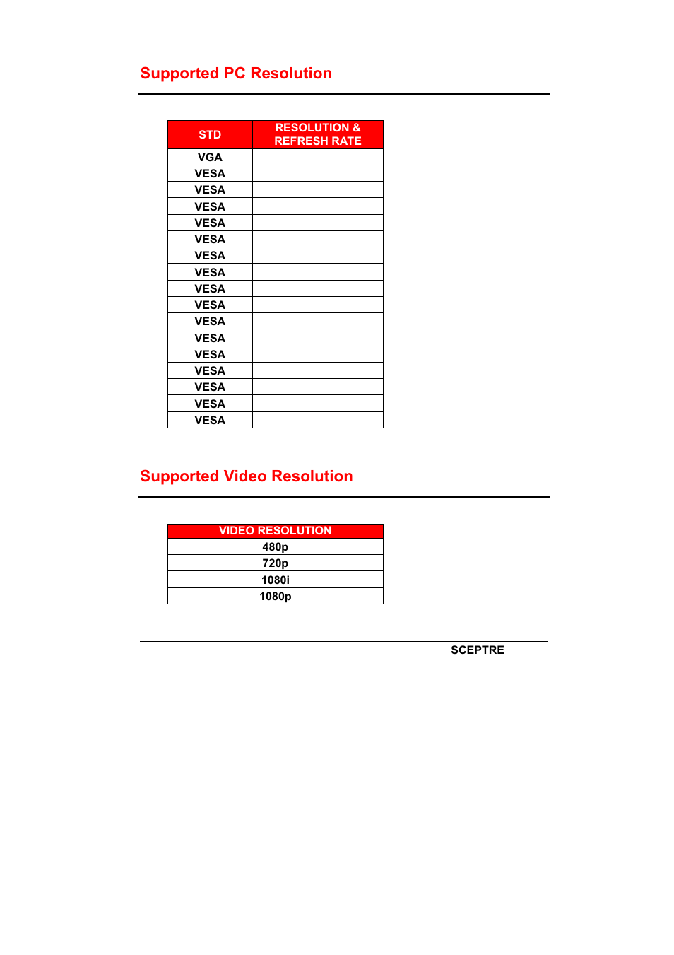 Supported pc resolution, Supported video resolution | Sceptre X226W-1920 User Manual | Page 22 / 31