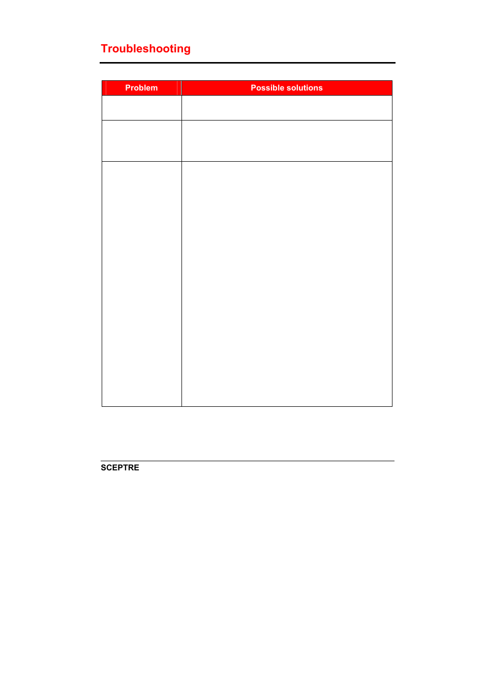 Troubleshooting | Sceptre X226W-1920 User Manual | Page 23 / 31