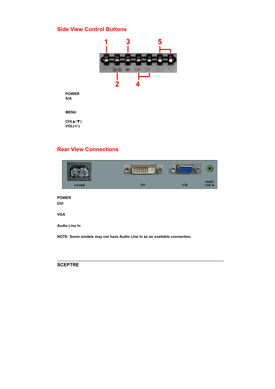 Side view control buttons, Rear view connections | Sceptre X240-1920T User Manual | Page 13 / 35
