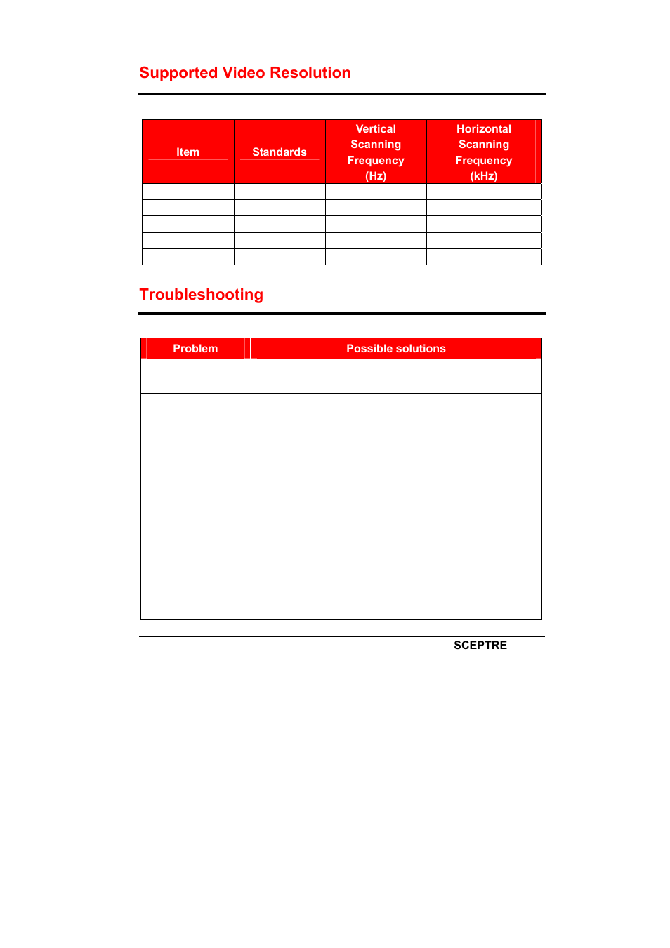 Supported video resolution, Troubleshooting | Sceptre X240-1920T User Manual | Page 26 / 35