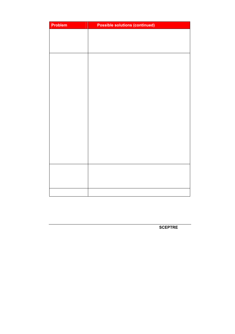 Problem possible solutions (continued) | Sceptre X240-1920T User Manual | Page 28 / 35