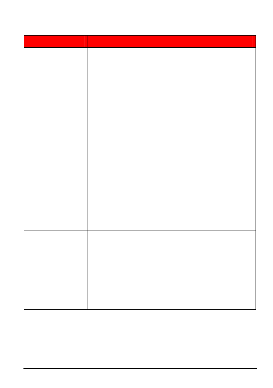 Problem possible solutions | Sceptre E246W-1080P User Manual | Page 25 / 31