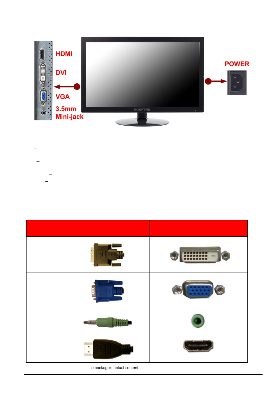 Connections, Understanding your cables & connections | Sceptre E225W-1920 User Manual | Page 14 / 34