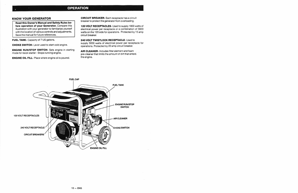 Operation, Know your generator | Craftsman 919.679500 User Manual | Page 10 / 19