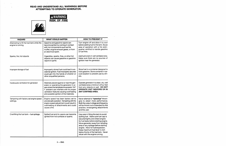 Awarning, Risk of fire, Awarning risk of fire | Craftsman 919.679500 User Manual | Page 5 / 19