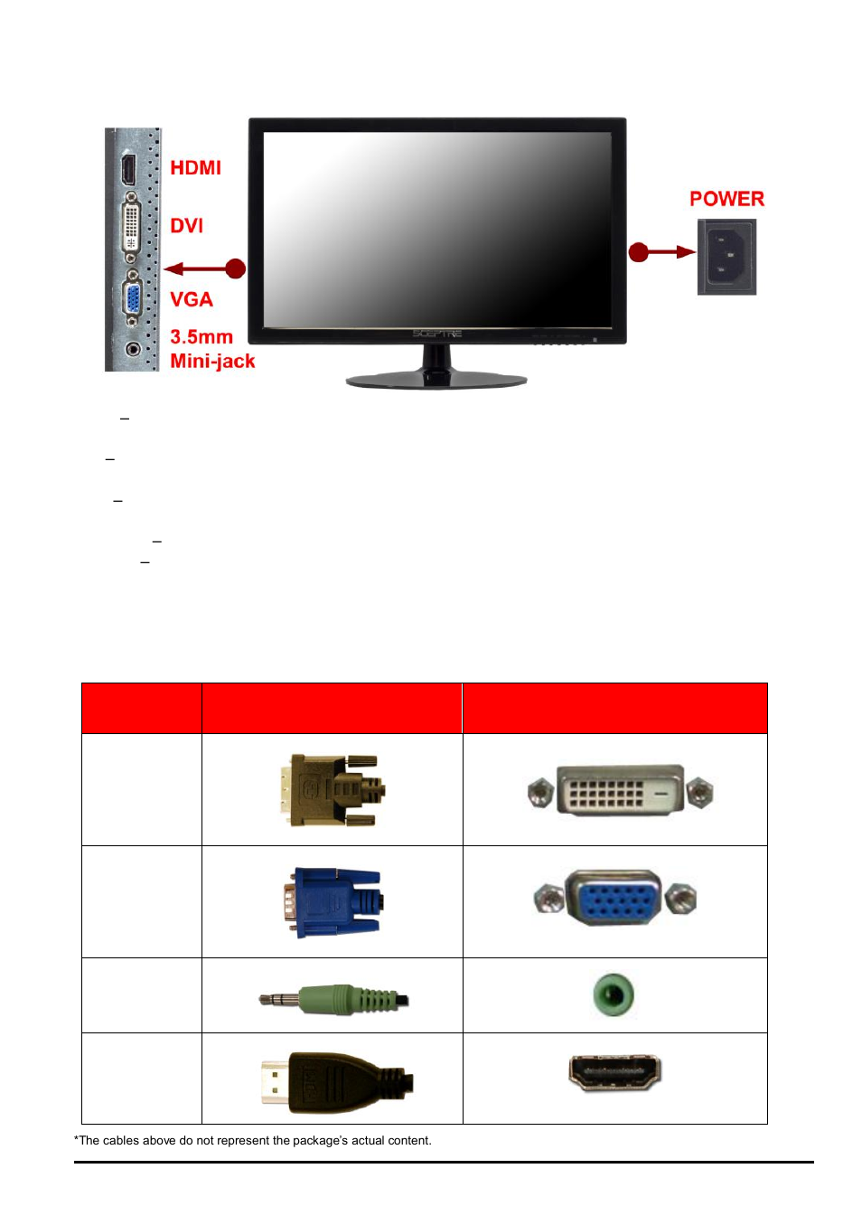 Connections, Understanding your cables & connections | Sceptre E248W-1920 User Manual | Page 14 / 34