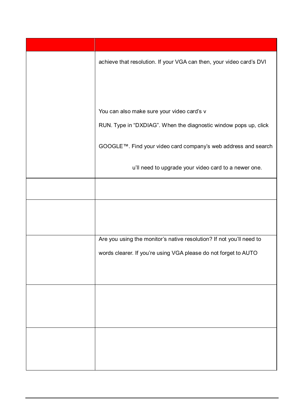 Page26 sceptre e24, Problem possible solutions | Sceptre E248W-1920 User Manual | Page 27 / 34