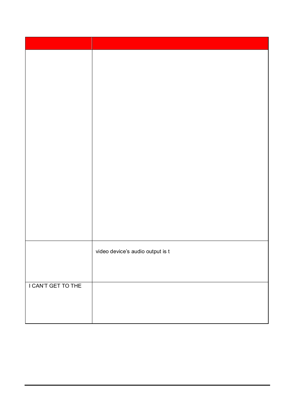 Sceptre e24 page27, Problem possible solutions | Sceptre E248W-1920 User Manual | Page 28 / 34