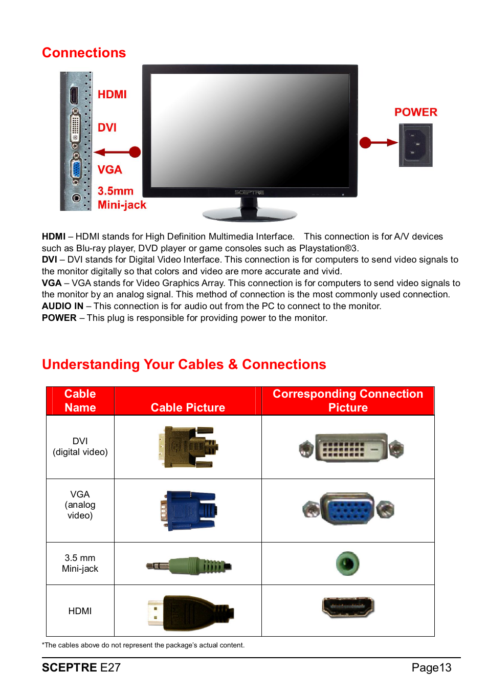 Connections, Understanding your cables & connections | Sceptre E275W-1920 User Manual | Page 14 / 34