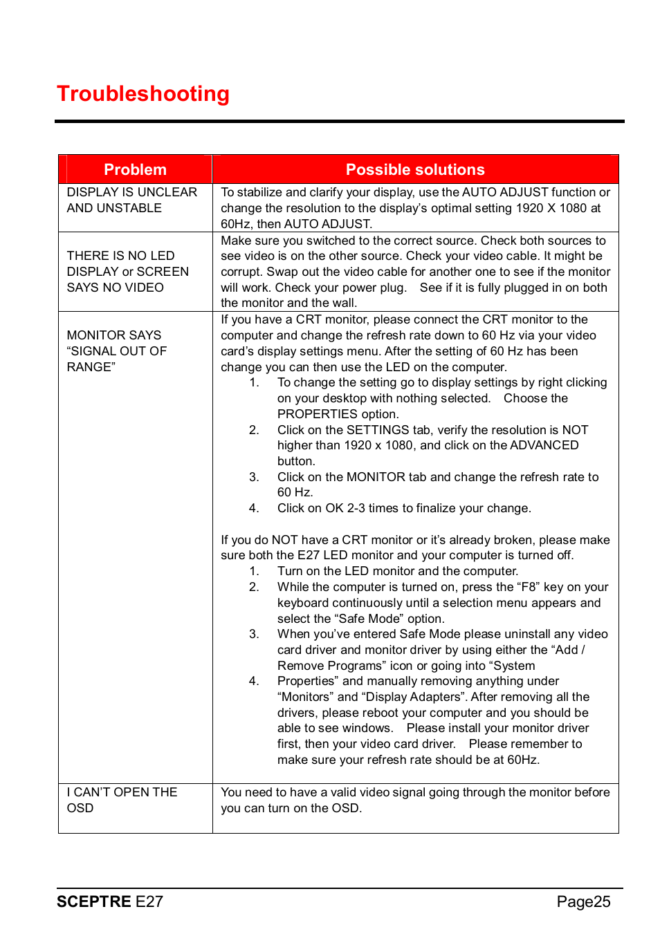 Troubleshooting, Sceptre e27 page25, Problem possible solutions | Sceptre E275W-1920 User Manual | Page 26 / 34