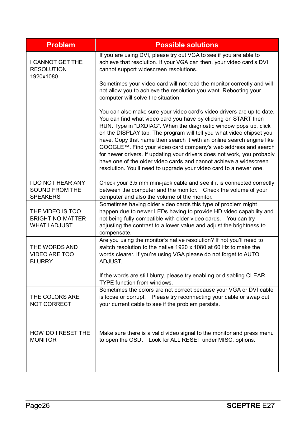 Page26 sceptre e27, Problem possible solutions | Sceptre E275W-1920 User Manual | Page 27 / 34