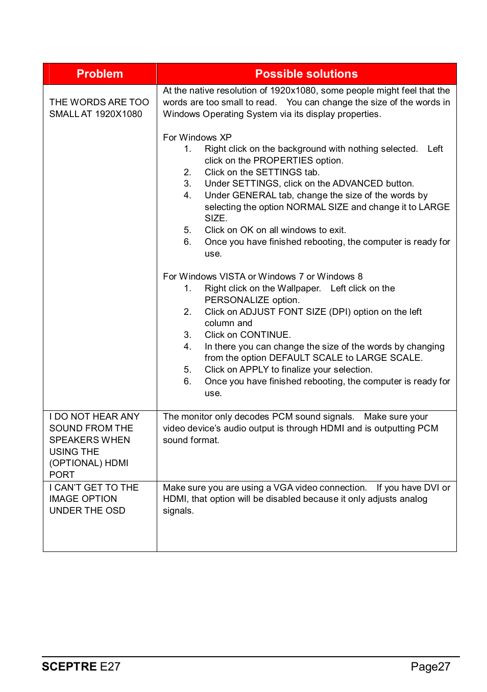 Sceptre e27 page27, Problem possible solutions | Sceptre E275W-1920 User Manual | Page 28 / 34
