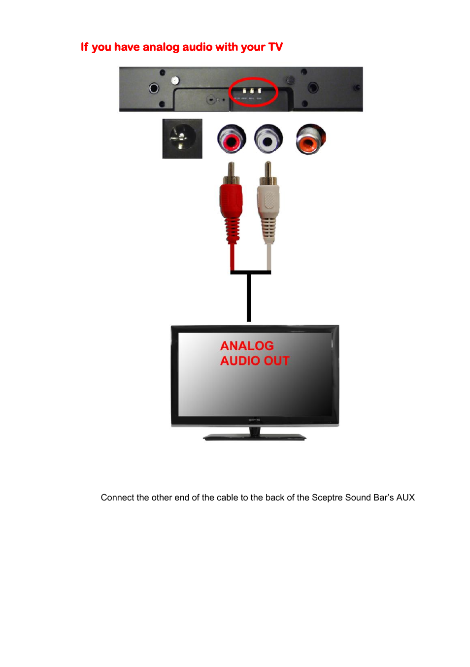 If you have analog audio with your tv | Sceptre SB20202B User Manual | Page 15 / 24