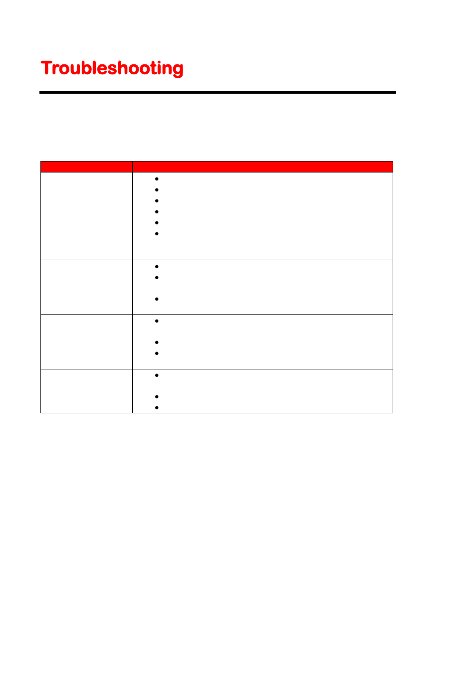 Troubleshooting | Sceptre SB20202B User Manual | Page 18 / 24