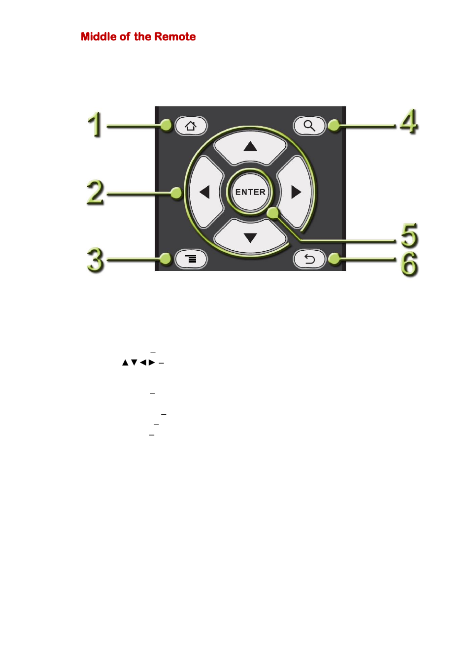Middle of the remote | Sceptre SB301524W User Manual | Page 9 / 34