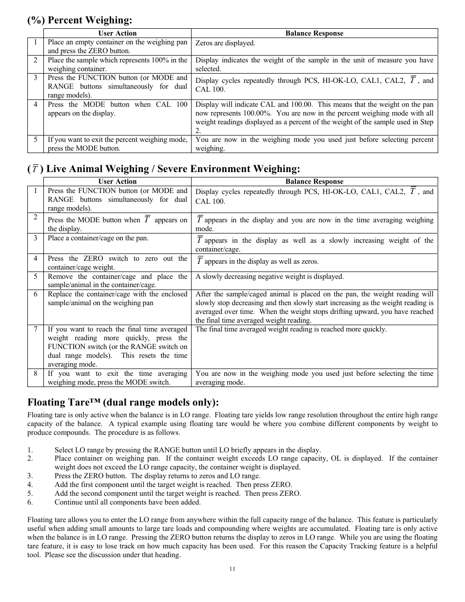 Percent weighing, Live animal weighing / severe environment weighing, Floating tare™ \(dual range models only\) | Floating tare™ (dual range models only) | Scientech 10K Series User Manual | Page 11 / 28