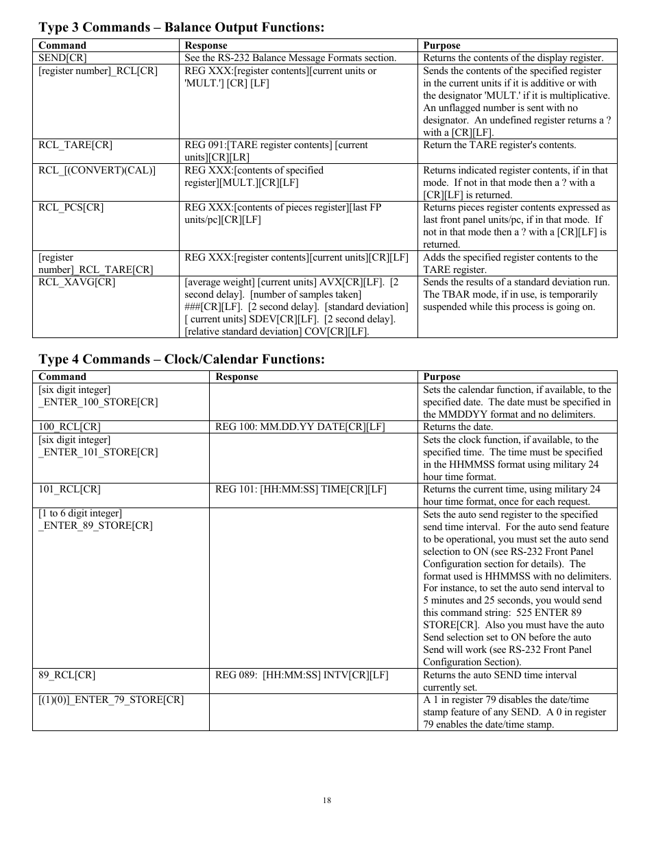 Type 3 commands – balance output functions, Type 4 commands – clock/calendar functions | Scientech 10K Series User Manual | Page 18 / 28