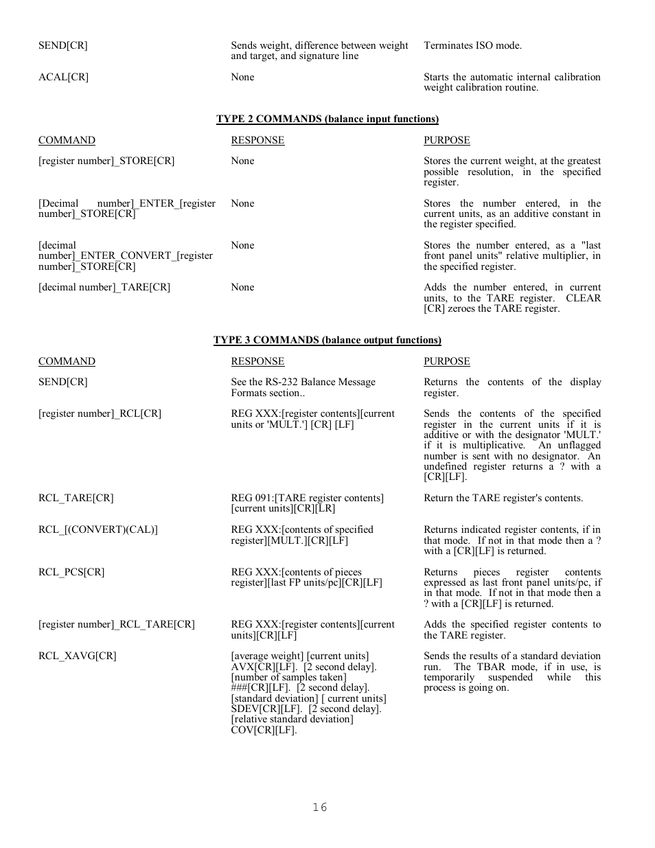 Scientech S9000 User Manual | Page 16 / 25