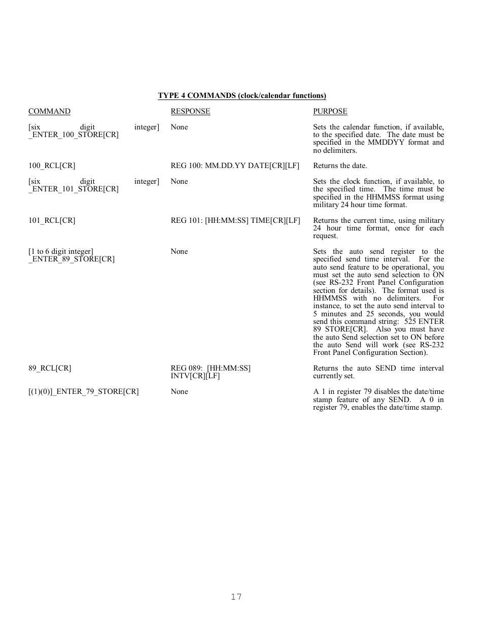 Scientech S9000 User Manual | Page 17 / 25