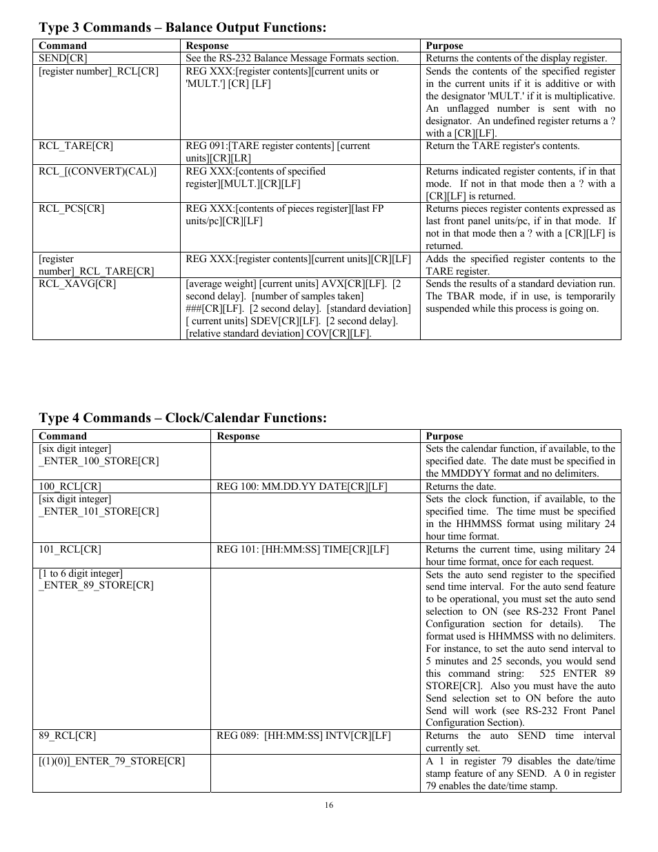 Type 3 commands – balance output functions, Type 4 commands – clock/calendar functions | Scientech Zeta Series User Manual | Page 16 / 24