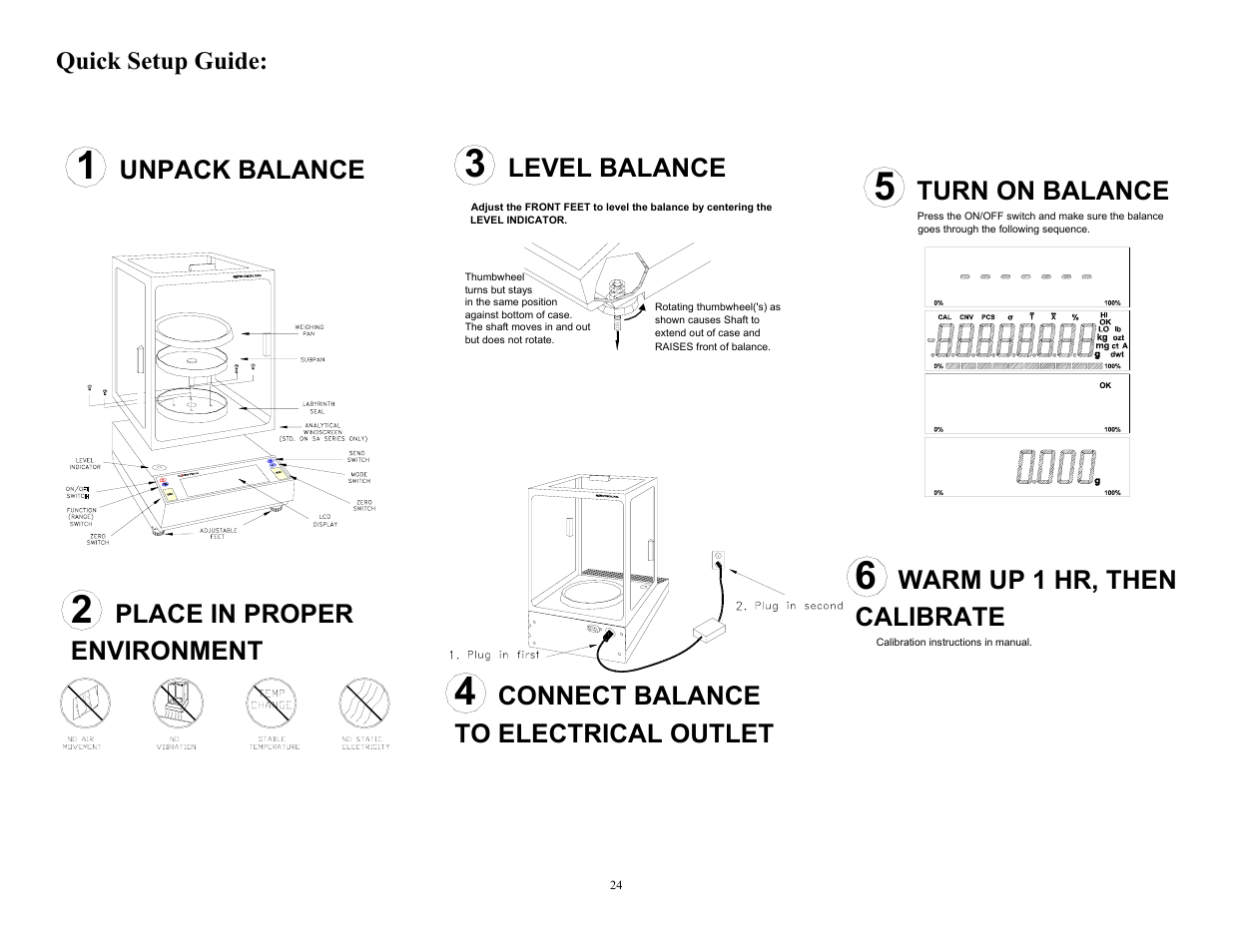 Connect balance to electrical outlet, Level balance, Place in proper environment | Unpack balance, Warm up 1 hr, then calibrate, Turn on balance, Quick setup guide | Scientech Zeta Series User Manual | Page 24 / 24