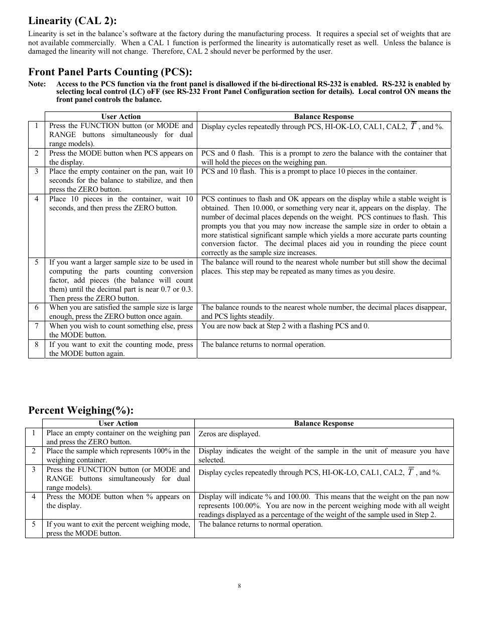 Linearity (cal 2), Front panel parts counting (pcs), Percent weighing(%) | Scientech Zeta Series User Manual | Page 8 / 24