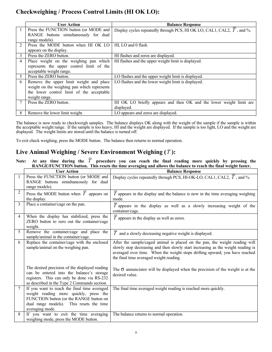 Checkweighing / process control limits (hi ok lo), Live animal weighing / severe environment weighing | Scientech Zeta Series User Manual | Page 9 / 24