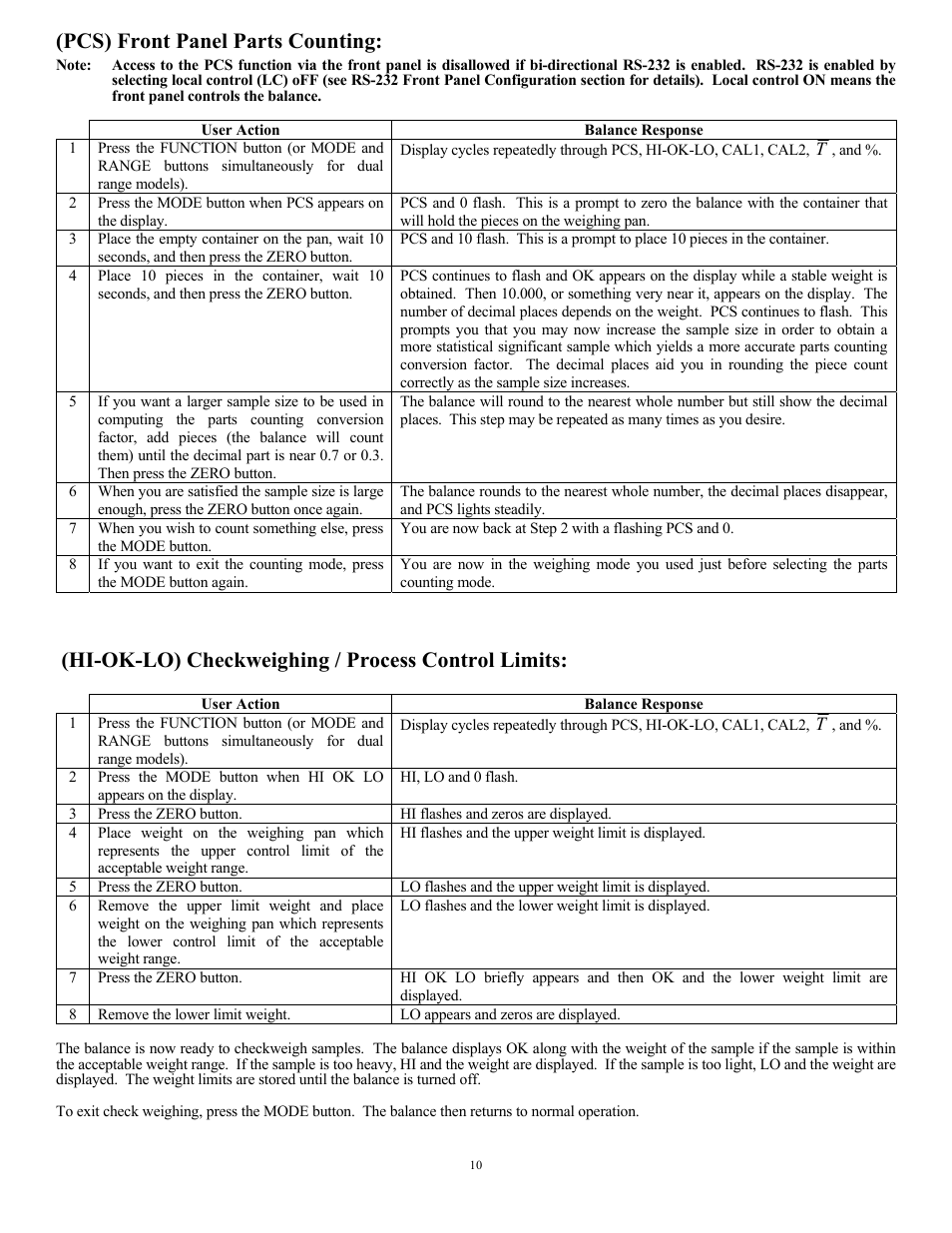 Pcs) front panel parts counting, Hi-ok-lo) checkweighing / process control limits | Scientech 12000 Series User Manual | Page 10 / 28