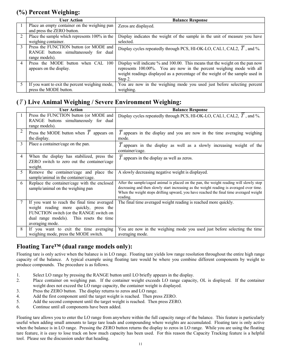 Percent weighing, Live animal weighing / severe environment weighing, Floating tare™ (dual range models only) | Scientech 12000 Series User Manual | Page 11 / 28