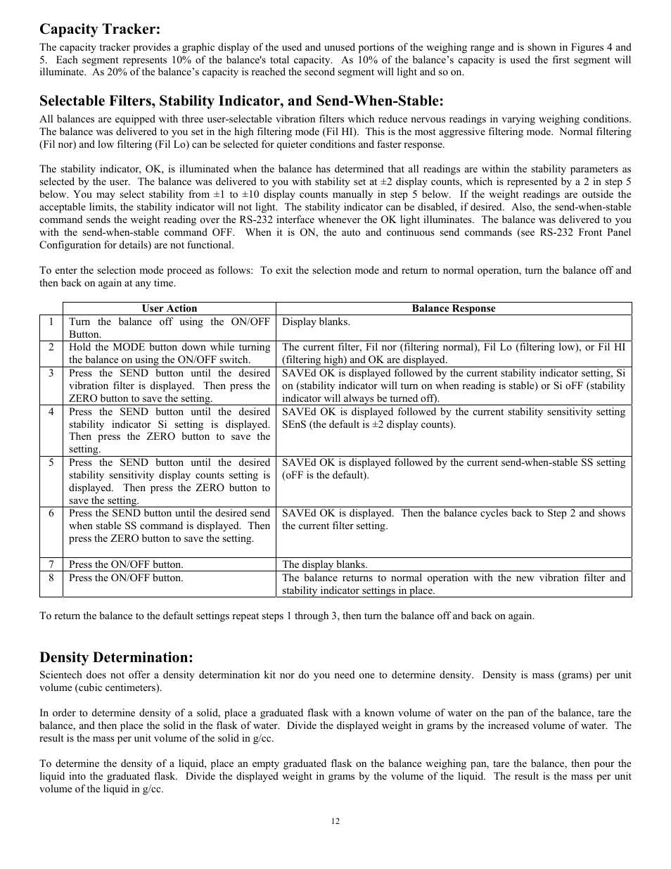 Capacity tracker, Density determination | Scientech 12000 Series User Manual | Page 12 / 28