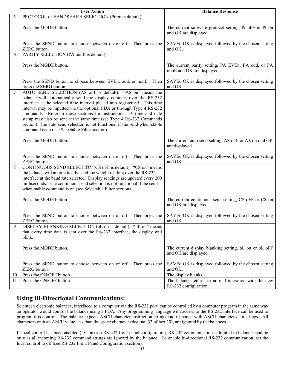 Using bi-directional communications | Scientech 12000 Series User Manual | Page 15 / 28
