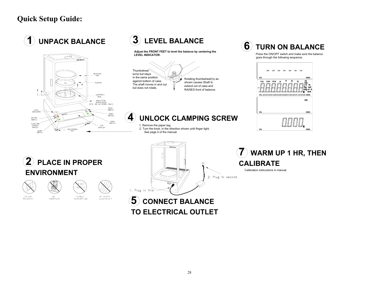 Quick setup guide, Connect balance to electrical outlet, Level balance | Unlock clamping screw, Place in proper environment, Unpack balance, Warm up 1 hr, then calibrate, Turn on balance | Scientech 12000 Series User Manual | Page 28 / 28