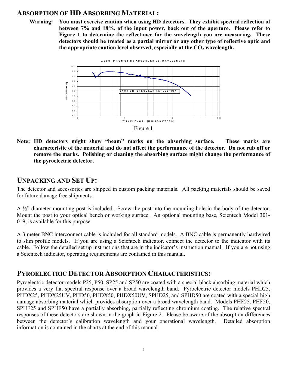 Bsorption of, Bsorbing, Aterial | Npacking and, Yroelectric, Etector, Bsorption, Haracteristics, Wavelength | Scientech Vector User Manual | Page 4 / 16