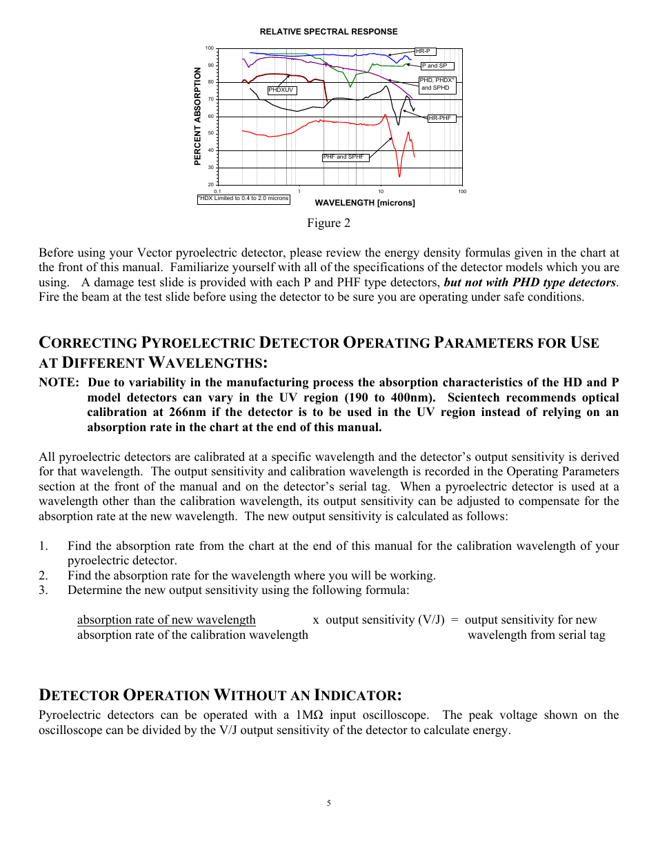 Orrecting, Yroelectric, Etector | Perating, Arameters for, Se at, Ifferent, Avelengths, Peration, Ithout an | Scientech Vector User Manual | Page 5 / 16