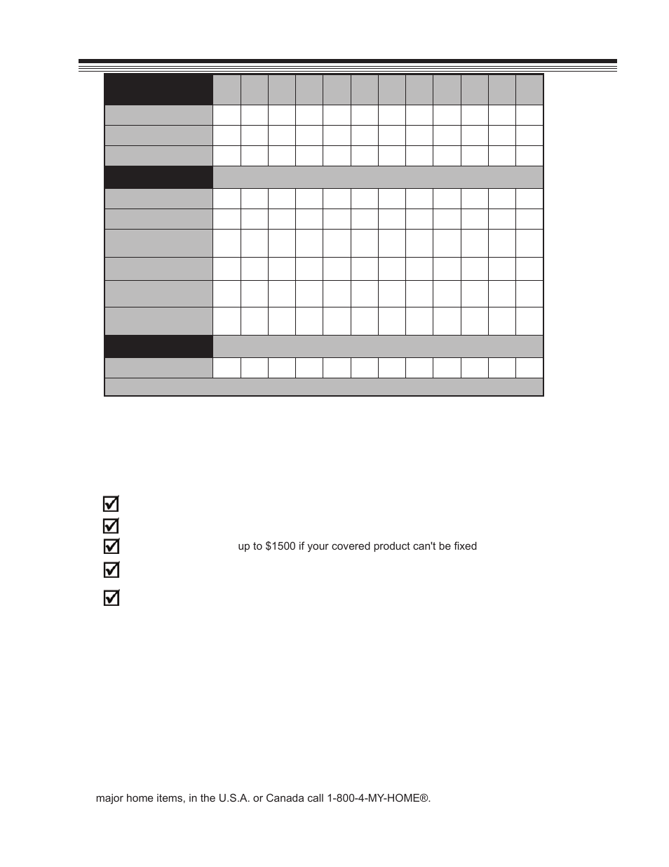 Maintenance record, Repair protection agreements | Craftsman 127.28875 User Manual | Page 25 / 37
