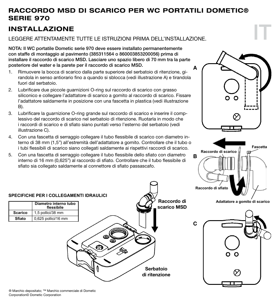 Installazione | SeaLand 970 Series MSD Fittings User Manual | Page 5 / 16