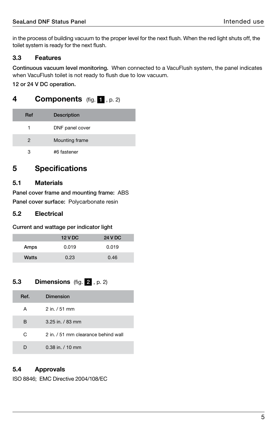 Components, Specifications, 4components | 5 specifications | SeaLand Do Not Flush Panel User Manual | Page 5 / 12