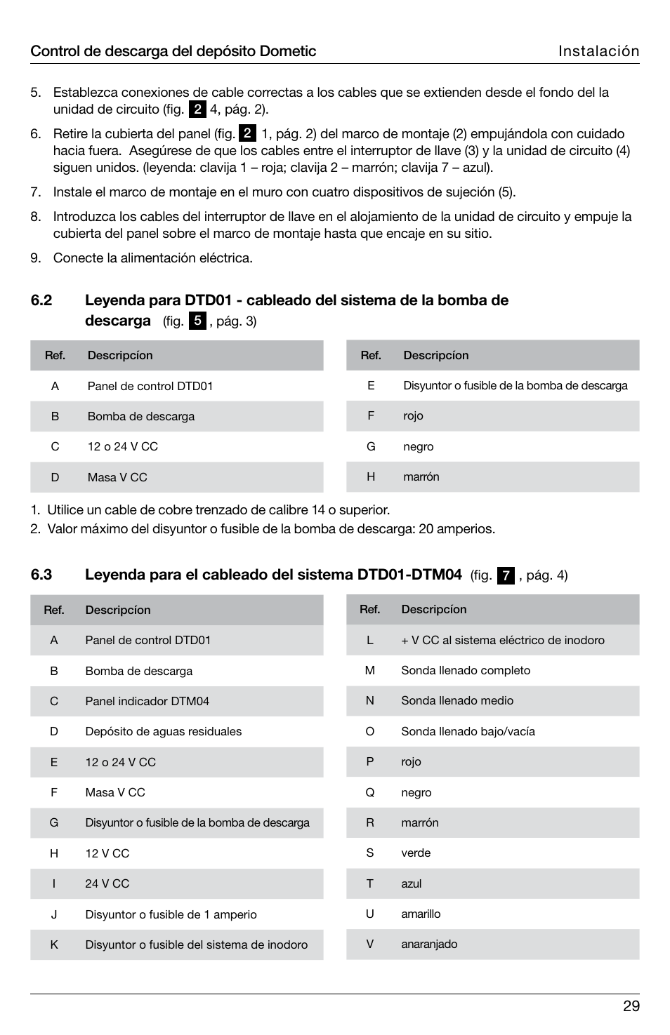 SeaLand DTD01 Discharge Pump Control User Manual | Page 29 / 72
