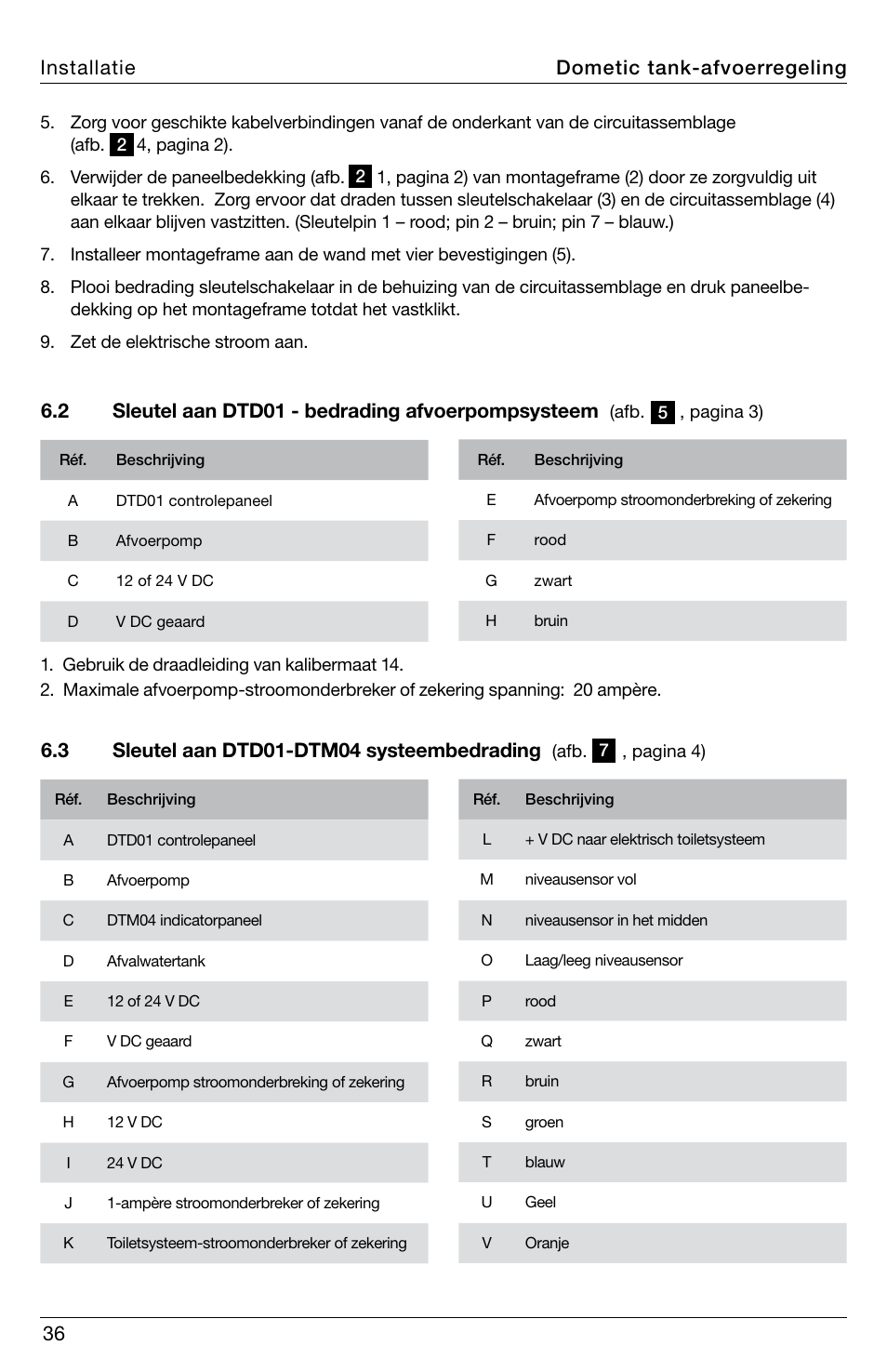 2 sleutel aan dtd01 - bedrading afvoerpompsysteem | SeaLand DTD01 Discharge Pump Control User Manual | Page 36 / 72