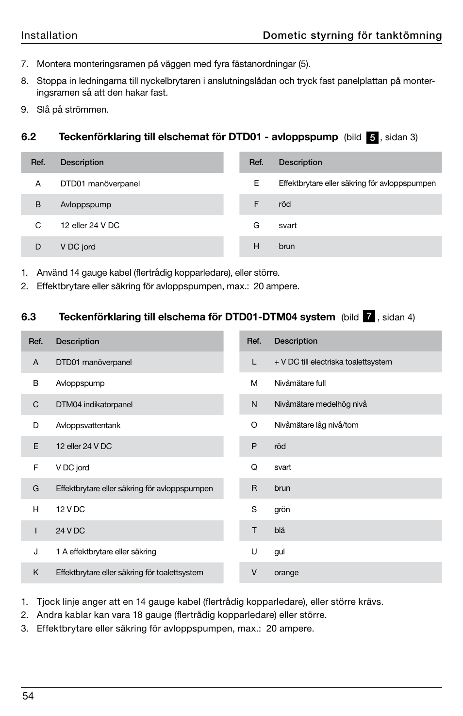 SeaLand DTD01 Discharge Pump Control User Manual | Page 54 / 72